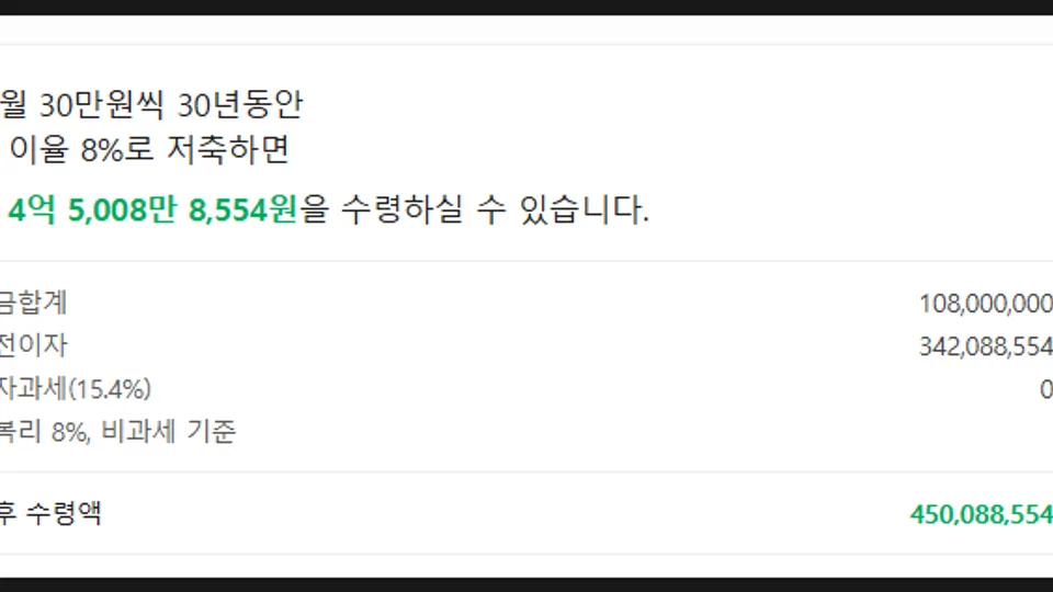 나는 노후에 가난하지 않기로 결심했다. 블로그 글 썸네일