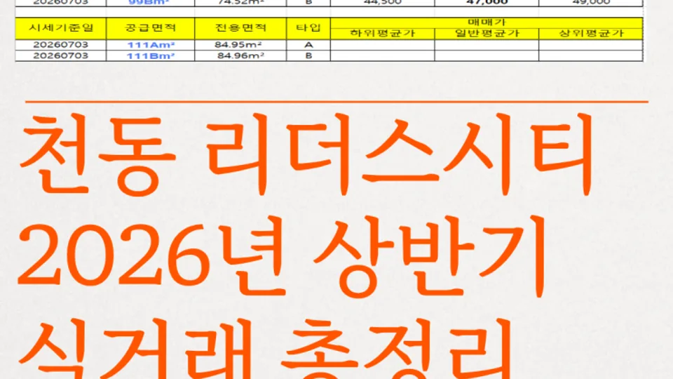 대전 천동 리더스시티 4블록 2026년 상반기 실거래 총정리 블로그 글 썸네일